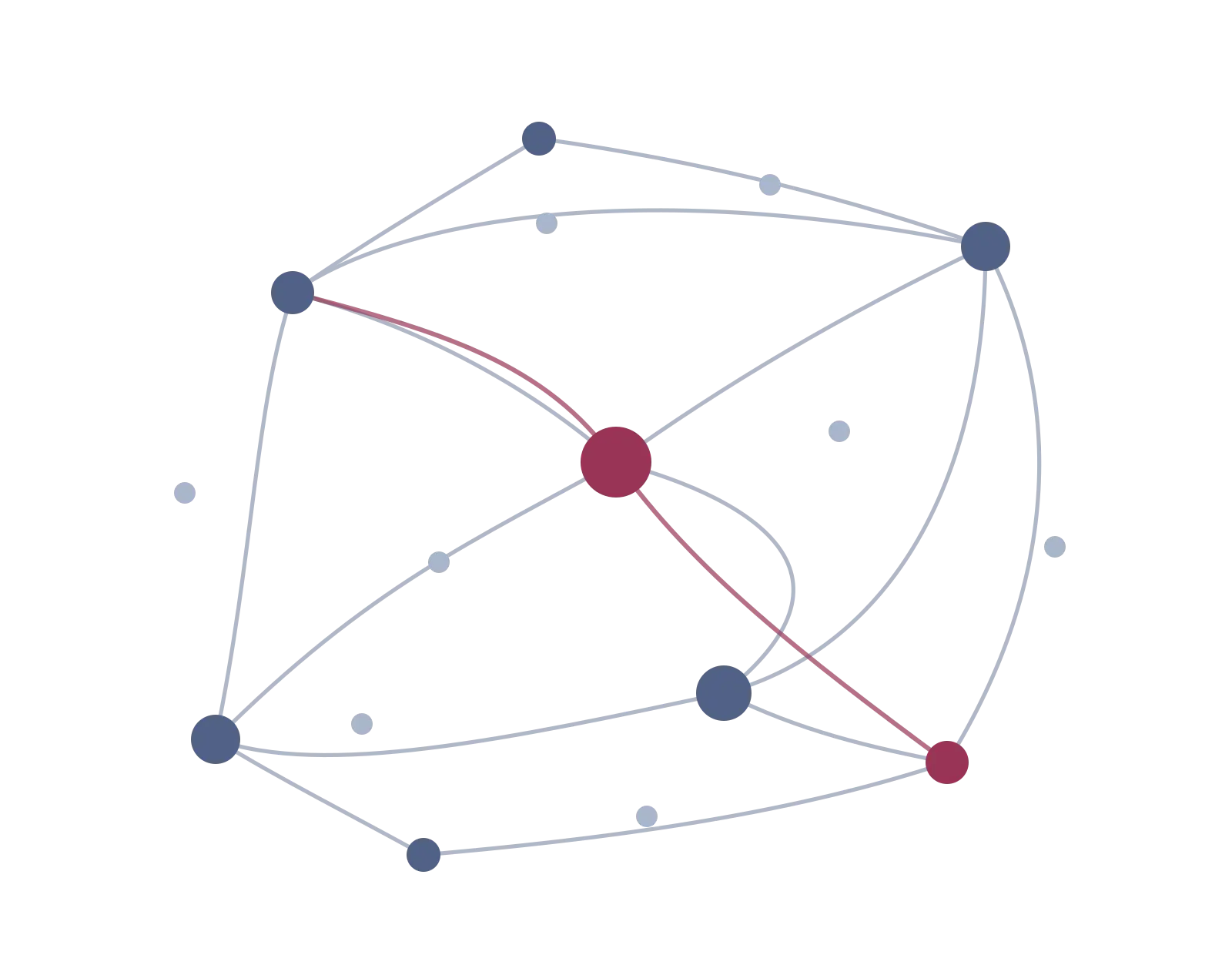 1 neuronales netzwerk illustration